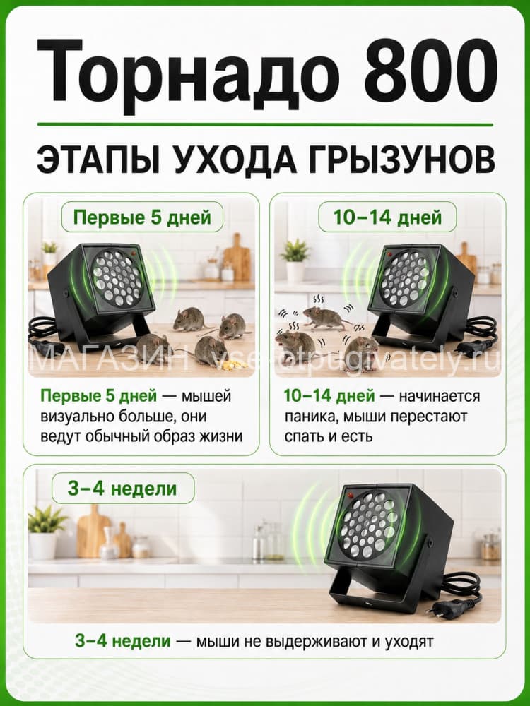 Торнадо 800 - ультразвуковой отпугиватель грызунов: крыс и мышей