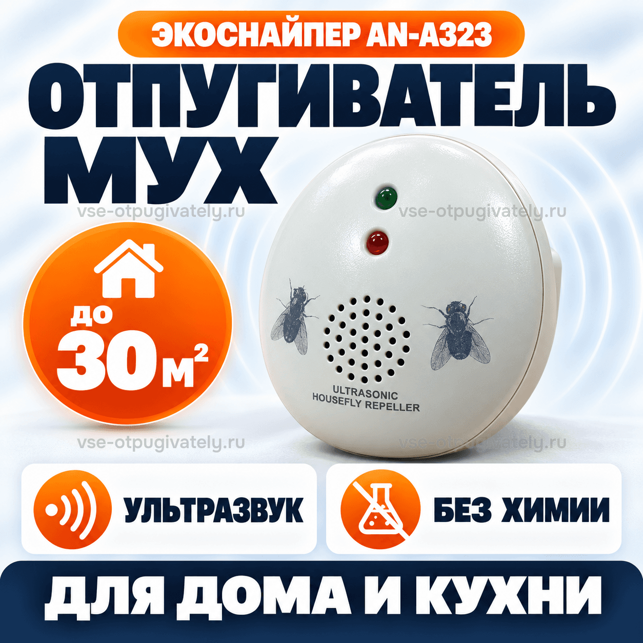 Отпугиватель мух ЭкоСнайпер AN-A323 — инфографика: прибор и площадь действия — светлый круглый корпус с нарисованными мухами, два огонька индикатора, ультразвук вместо химии на кухне и в доме