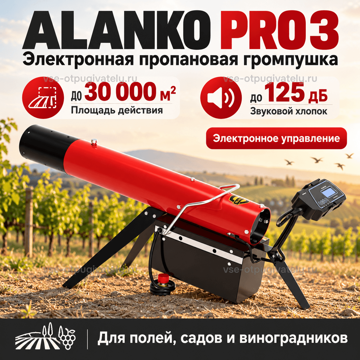 Электронный пропановый отпугиватель ALANKO PRO3 — инфографика: прибор с блоком управления, площадь действия и громкость