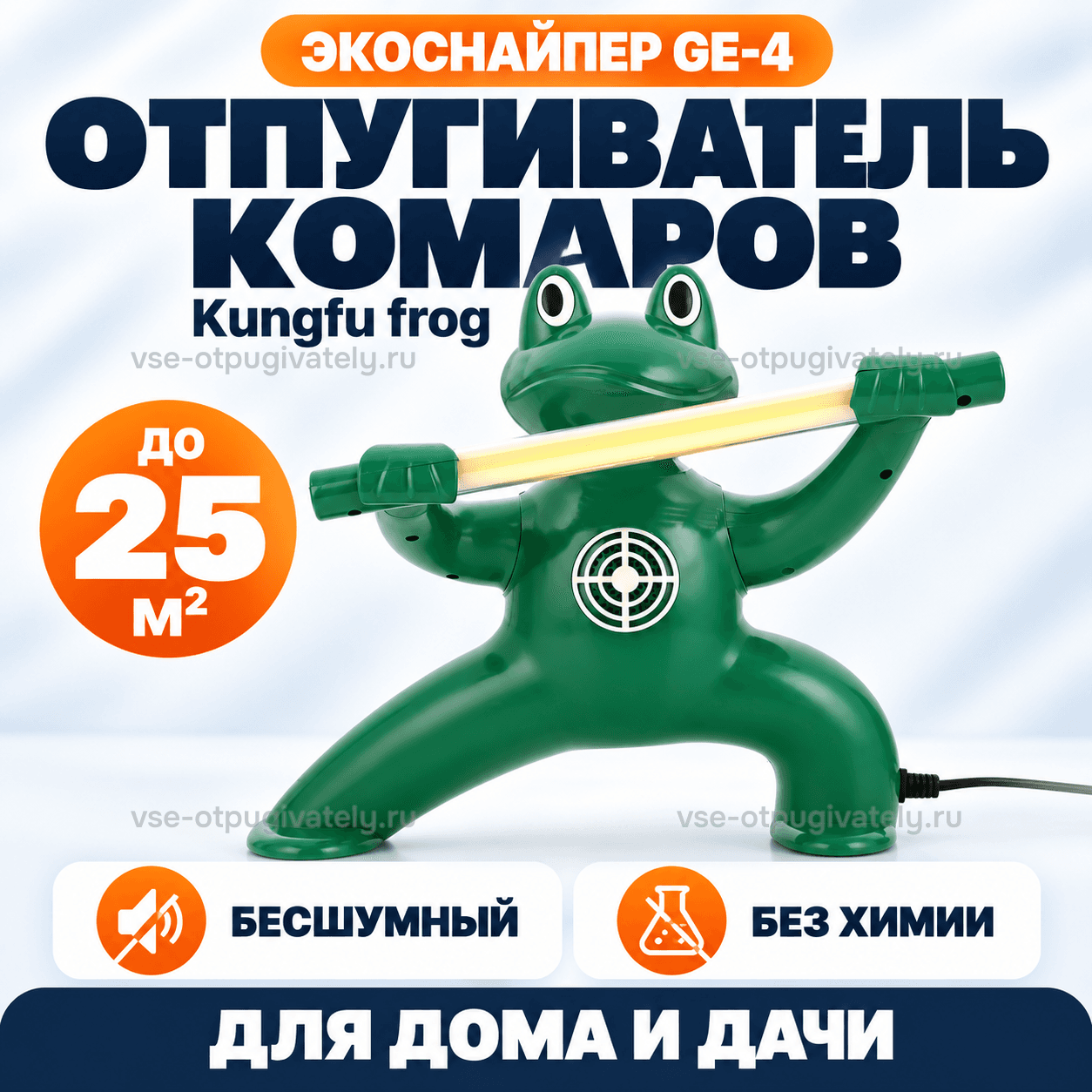 Отпугиватель комаров ЭкоСнайпер GE-4 Kungfu frog — инфографика: прибор и площадь действия — зелёная лягушка в стойке кунг-фу с жёлтой лампой и динамиком на груди, для дома и дачи