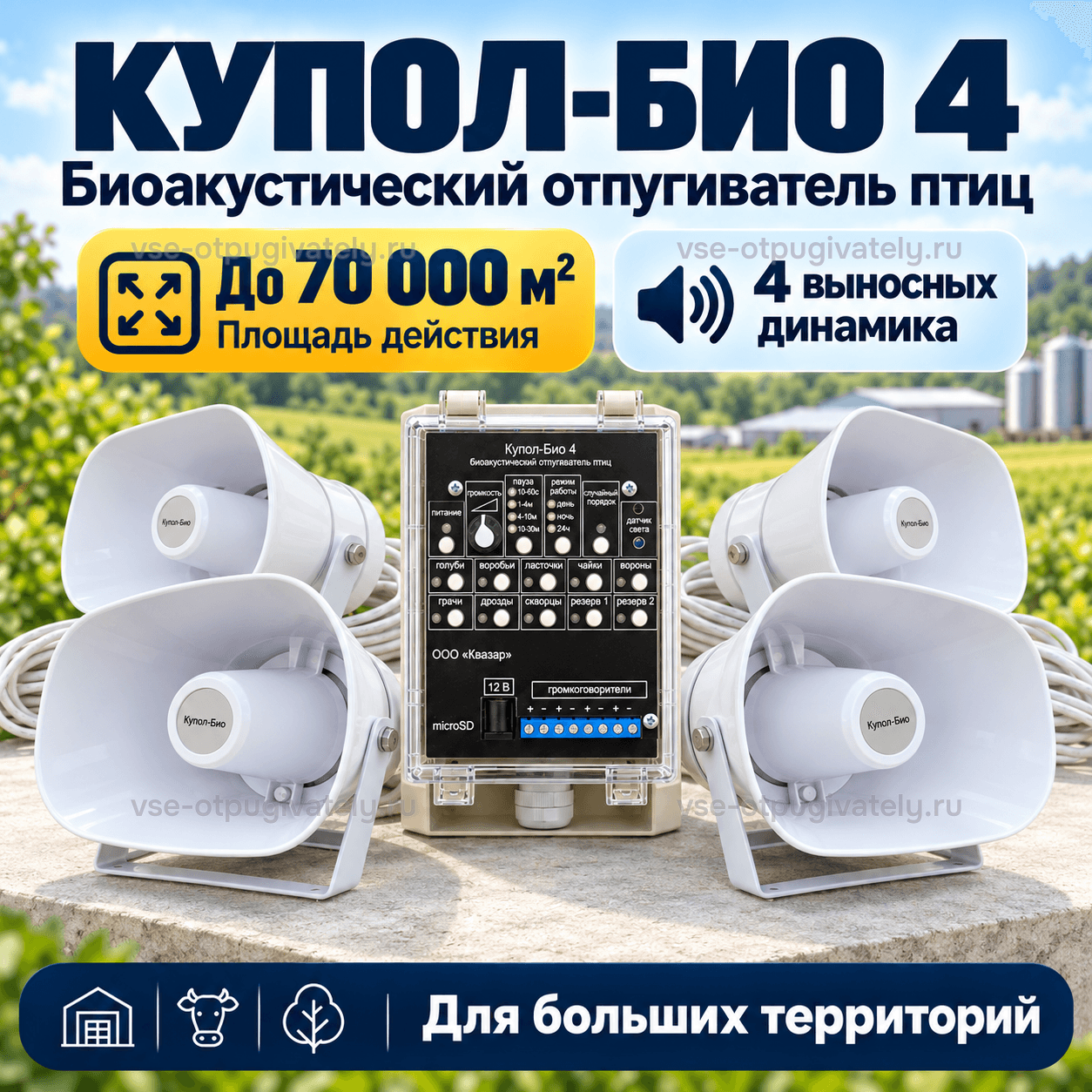 Отпугиватель птиц Купол Био 4 — инфографика: блок управления, четыре динамика и площадь действия