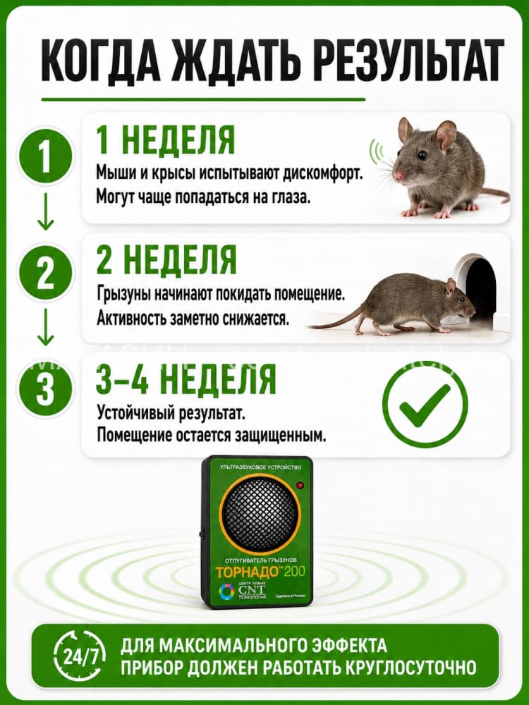 Торнадо 200 - ультразвуковой отпугиватель грызунов: крыс и мышей
