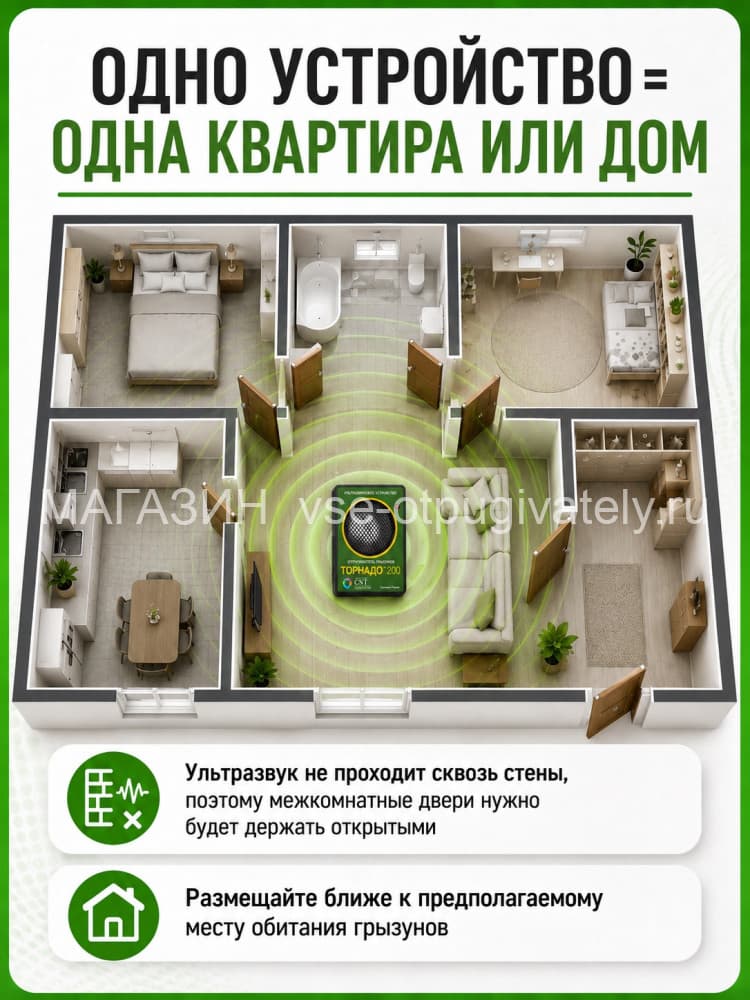 Торнадо 200 - ультразвуковой отпугиватель грызунов: крыс и мышей
