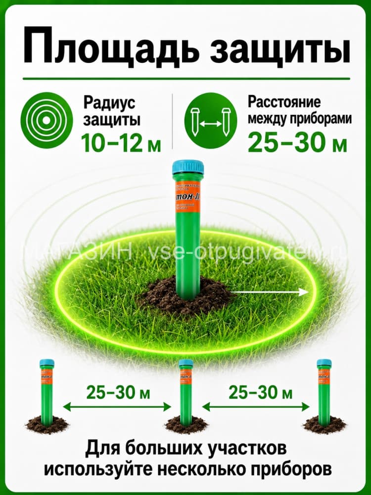 Отпугиватель кротов Чистон-3