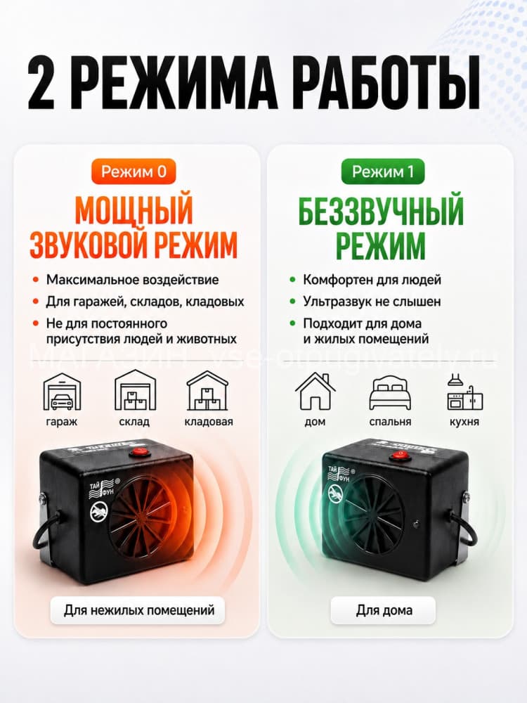 Тайфун ЛС-800 - ультразвуковой отпугиватель грызунов: крыс и мышей