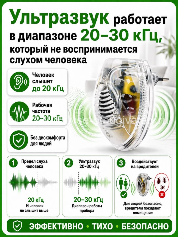 ЭкоСнайпер AN-A325 электромагнитный и ультразвуковой отпугиватель крыс, мышей и насекомых