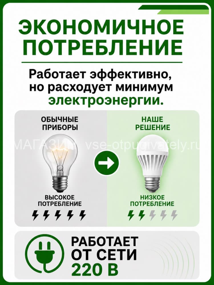 ЭкоСнайпер AN-A325 электромагнитный и ультразвуковой отпугиватель крыс, мышей и насекомых