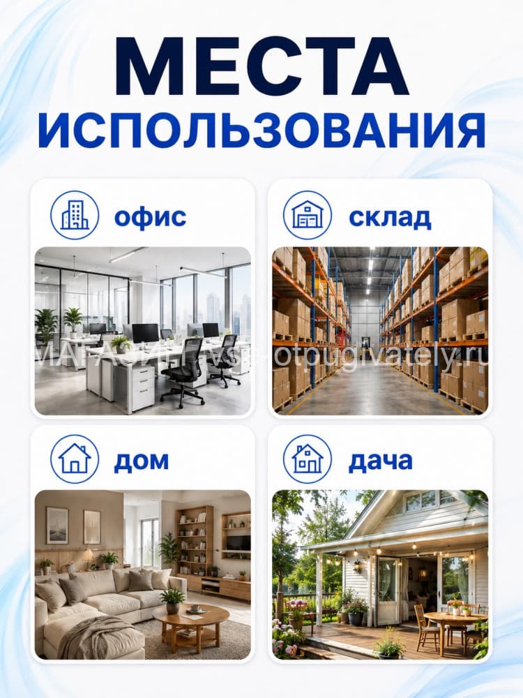 Отпугиватель грызунов Getter 150