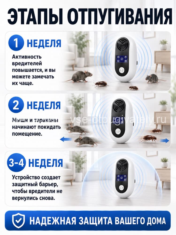 Отпугиватель грызунов Getter 100