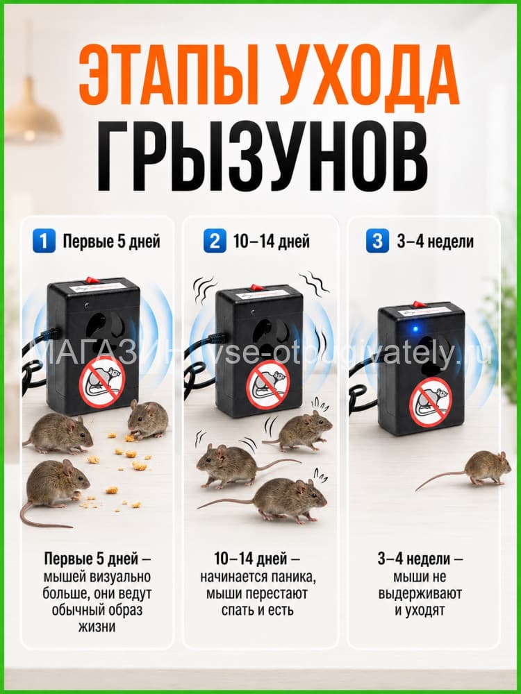 Цунами 3 - ультразвуковой отпугиватель грызунов: крыс и мышей