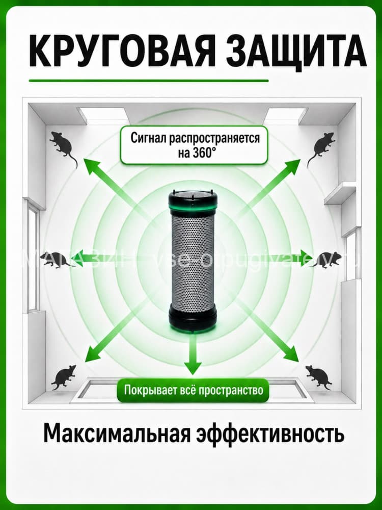 Чистон 2 ПРО - ультразвуковой отпугиватель грызунов: крыс и мышей
