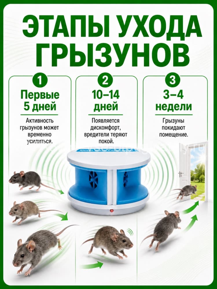 ЭкоСнайпер LS-927 - ультразвуковой отпугиватель крыс, мышей и тараканов