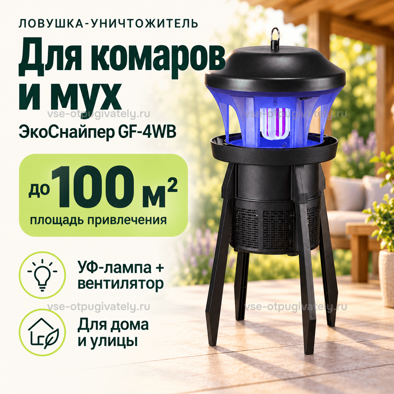 Ловушка-уничтожитель комаров и мух ЭкоСнайпер GF-4WB — инфографика: прибор и площадь привлечения