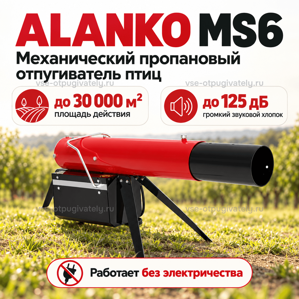 Механический пропановый отпугиватель ALANKO MS6 — инфографика: прибор, площадь действия и громкость