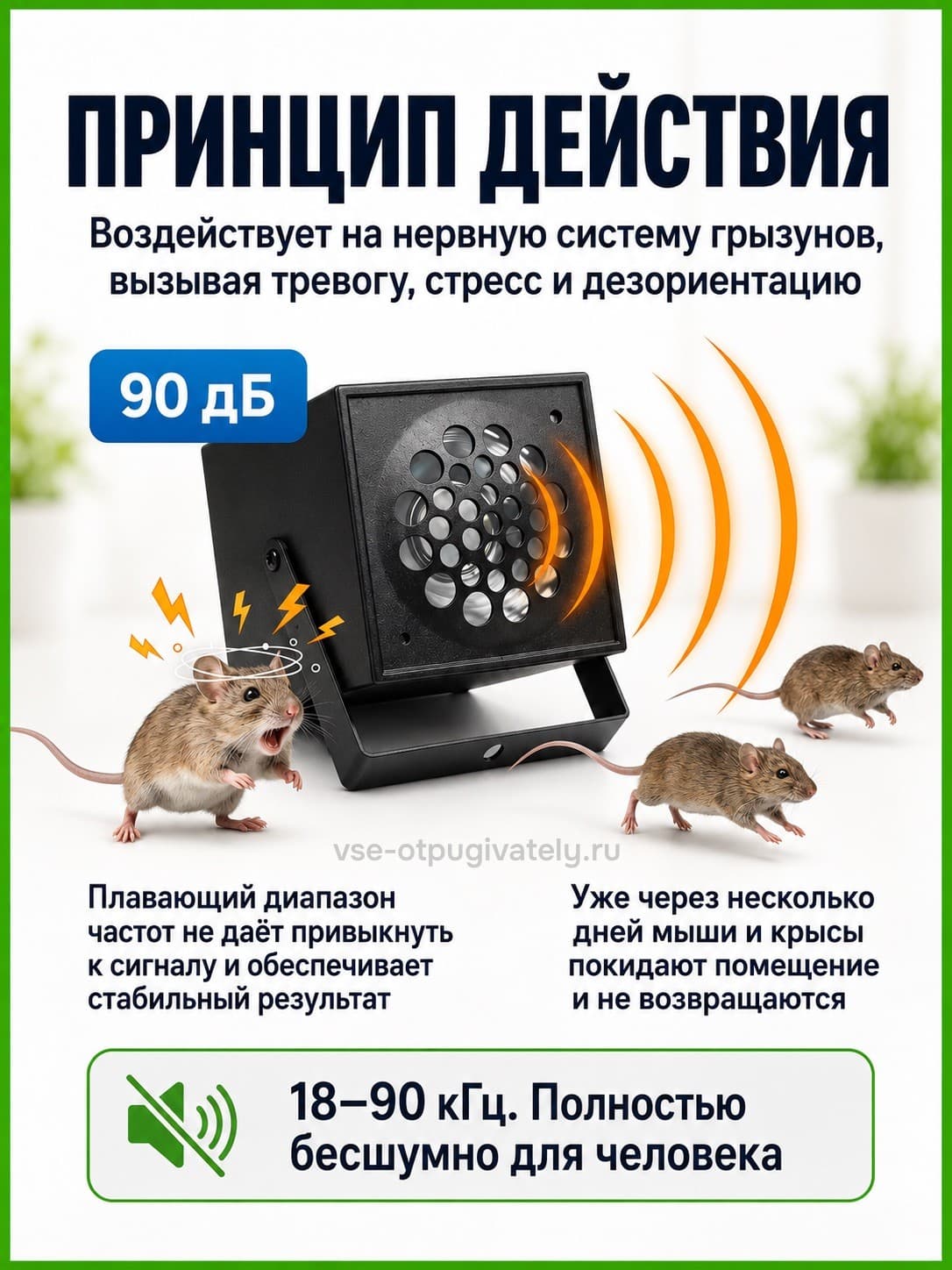 Цунами 2Б - ультразвуковой отпугиватель грызунов: крыс и мышей