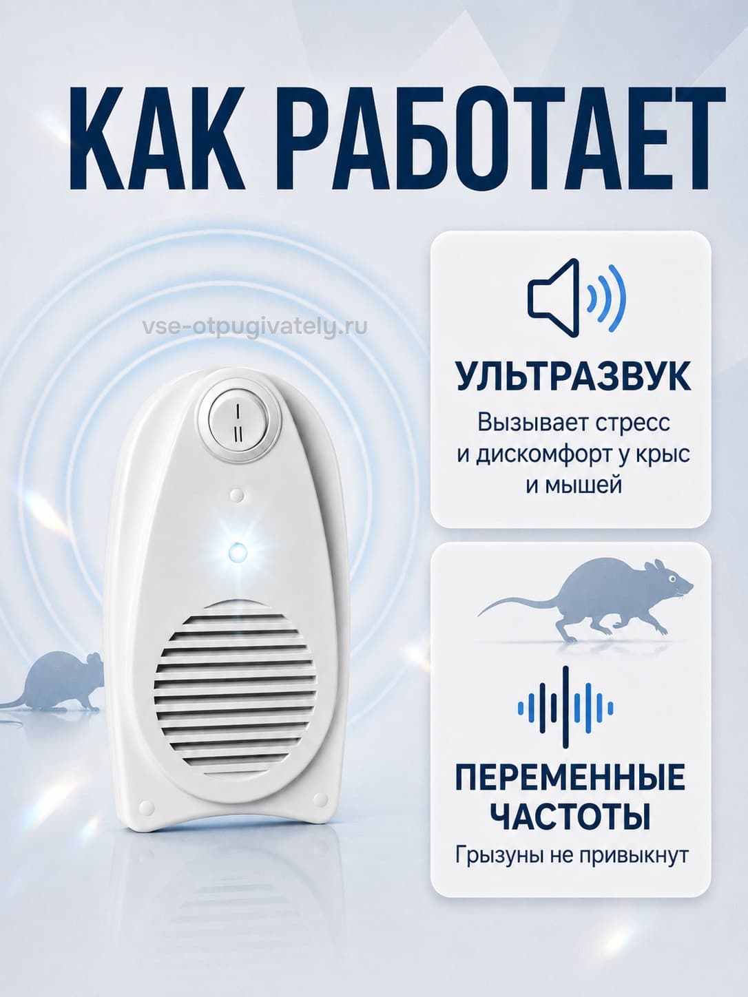 Электрокот Классик - ультразвуковой отпугиватель грызунов: крыс и мышей