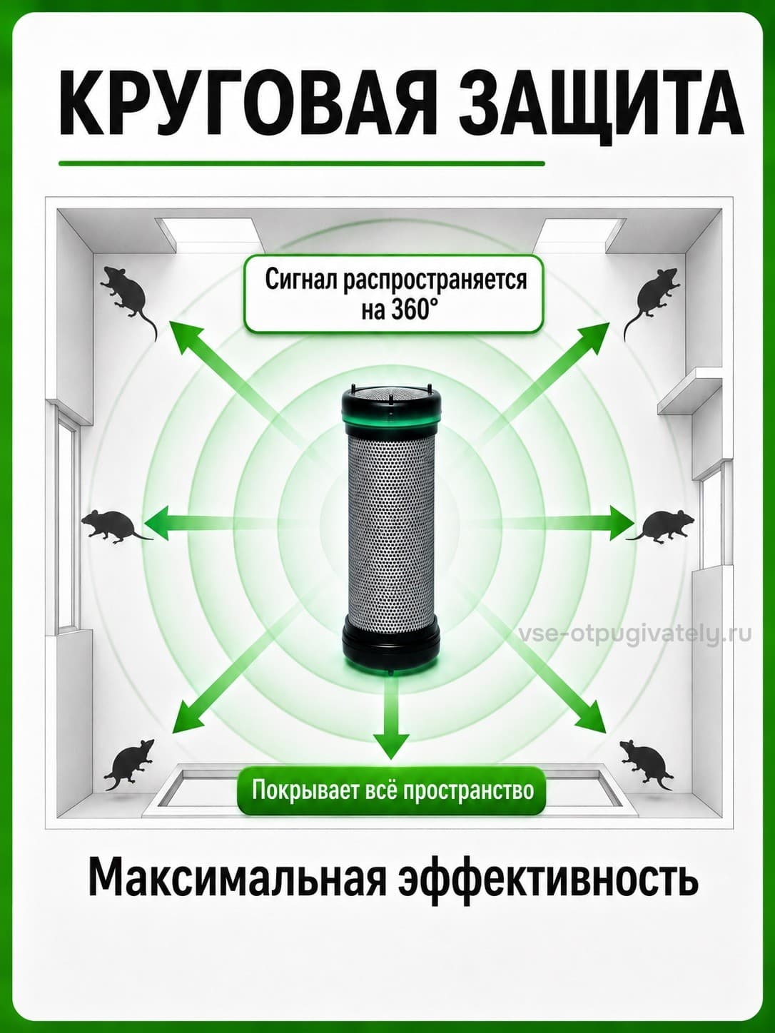 Чистон 2 ПРО - ультразвуковой отпугиватель грызунов: крыс и мышей