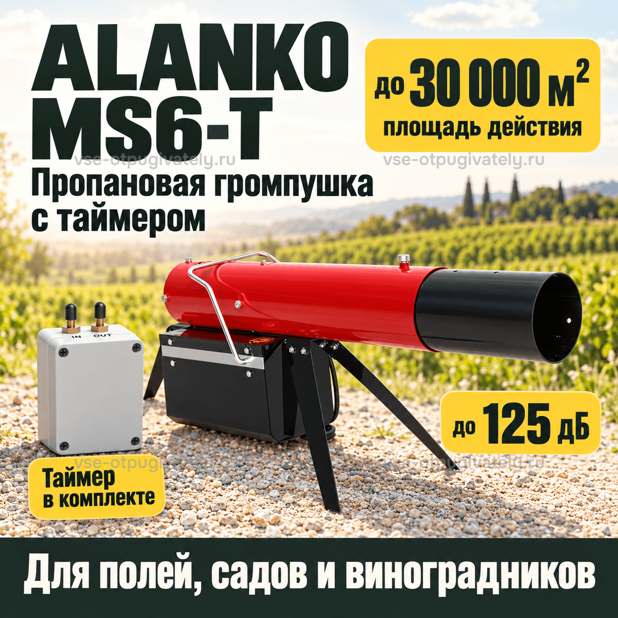 Пропановая громпушка ALANKO MS6-T — инфографика: громпушка с таймером и основные параметры