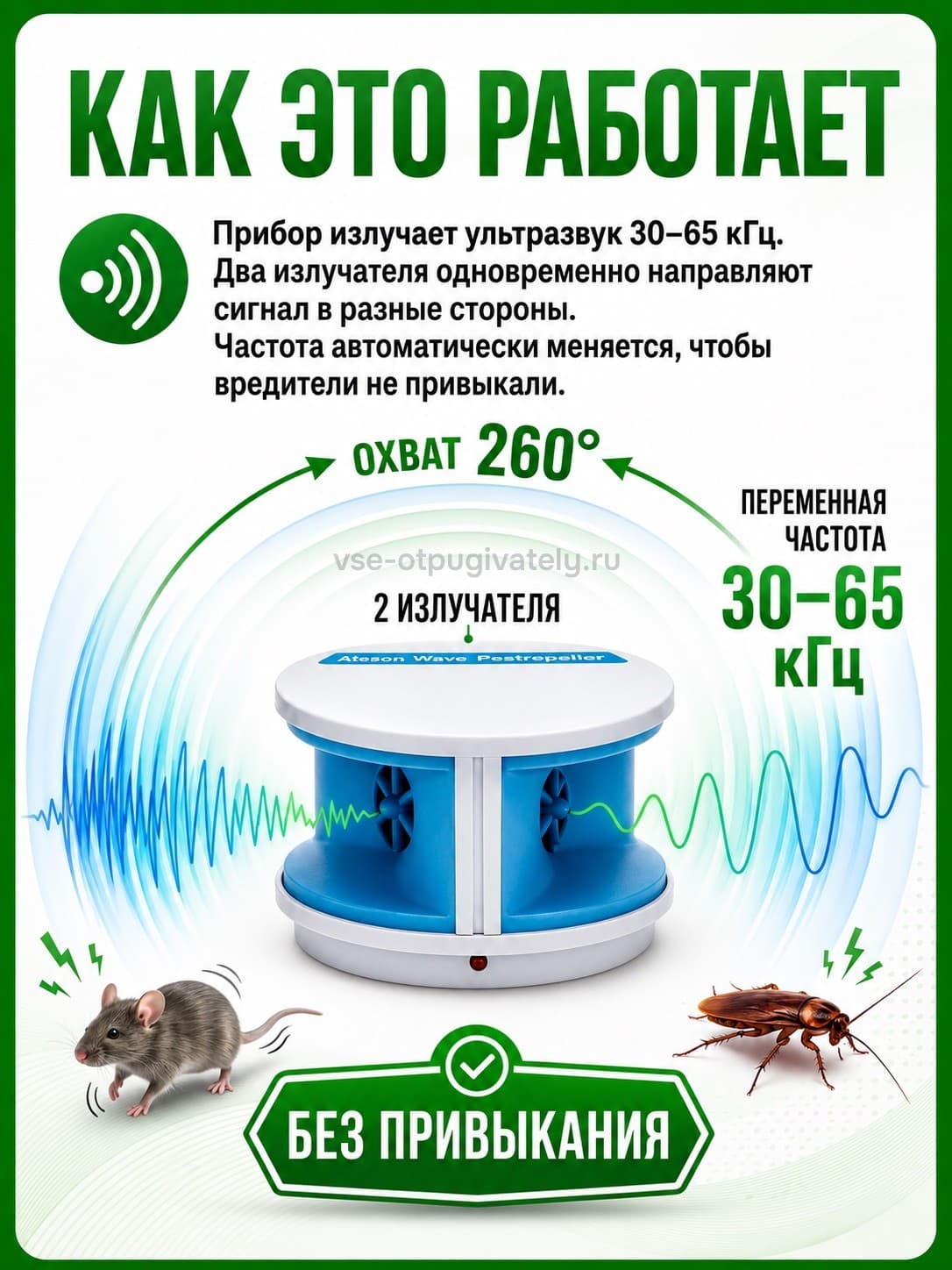 ЭкоСнайпер LS-927 - ультразвуковой отпугиватель крыс, мышей и тараканов