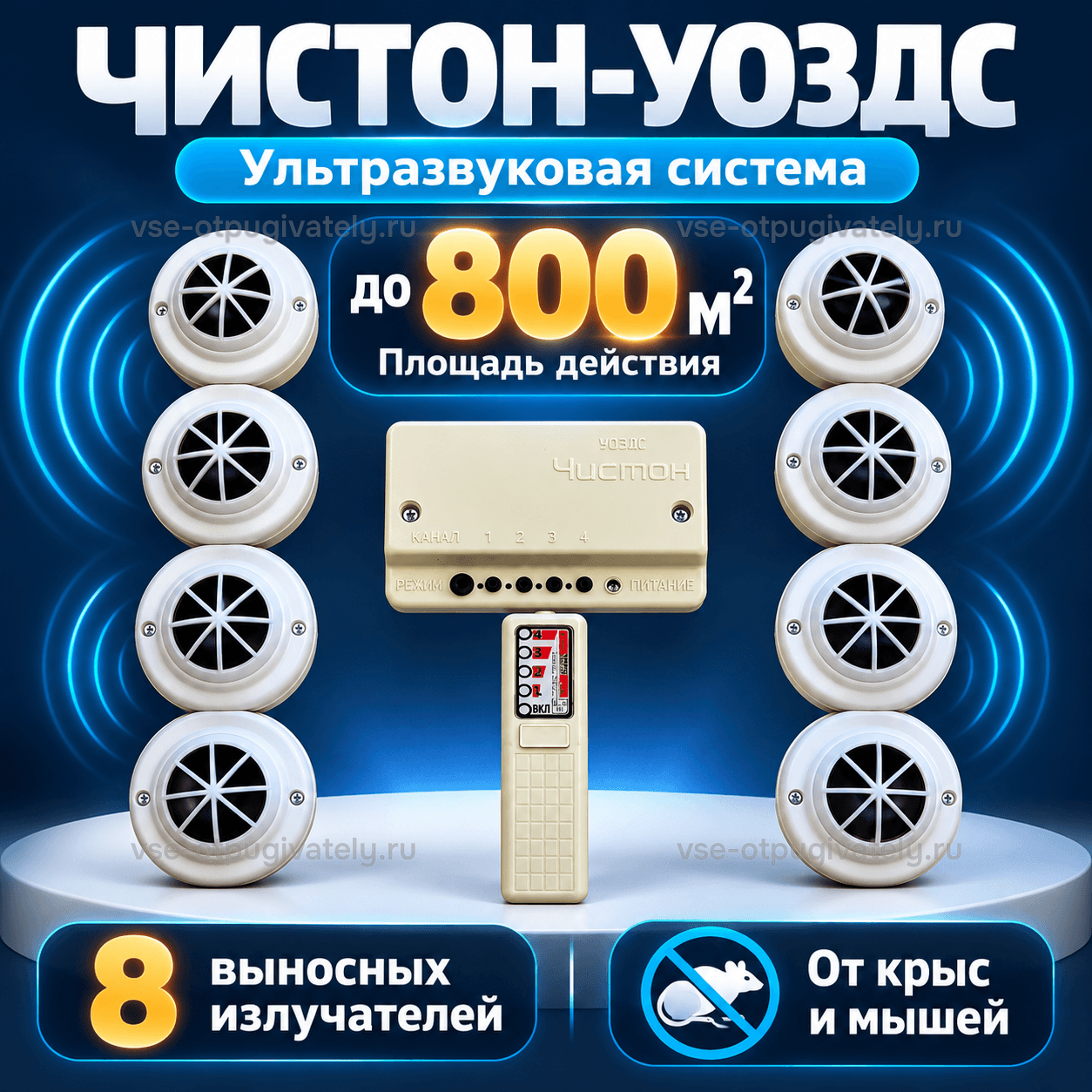 Ультразвуковая система Чистон-УОЗДС — инфографика: система и площадь действия — блок управления с переключателем каналов и восемь выносных излучателей, защита от крыс и мышей