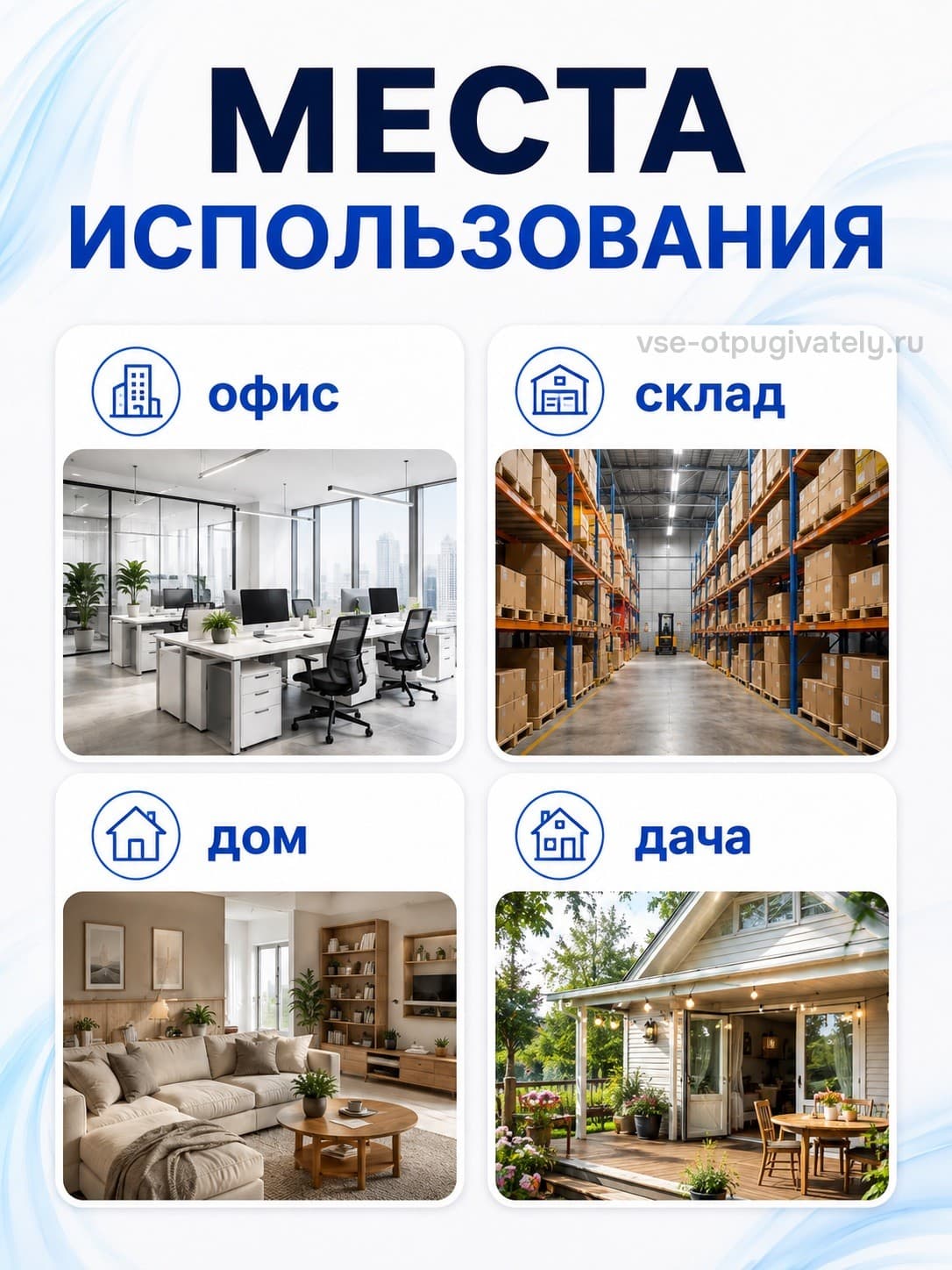 Отпугиватель грызунов Getter 150