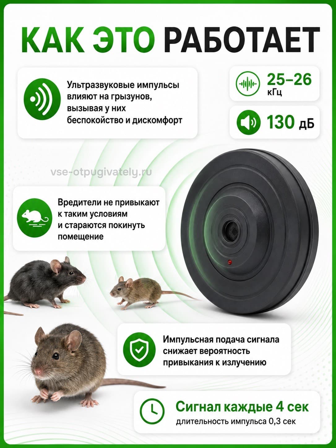 ЭкоСнайпер LS-925 - ультразвуковой отпугиватель мышей, крыс и тараканов