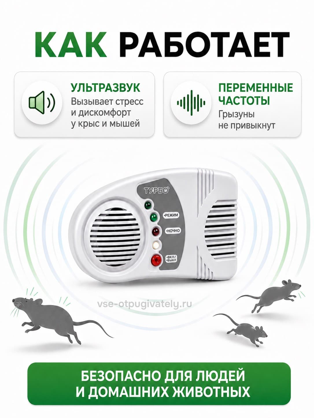 Электрокот-Турбо - ультразвуковой отпугиватель грызунов: крыс и мышей