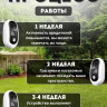 Отпугиватель грызунов Getter 100